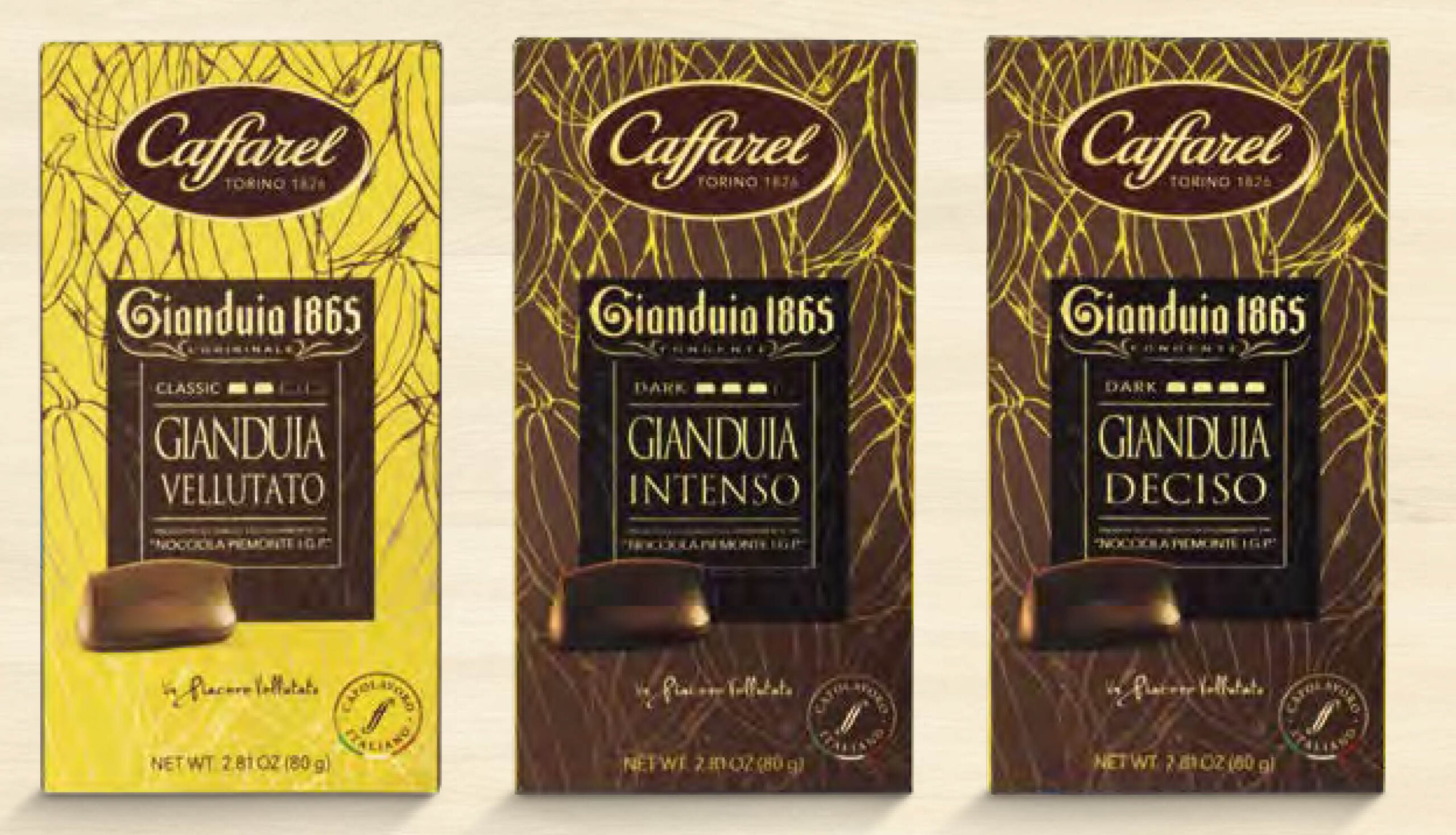 GIANDUIA CAFFAREL